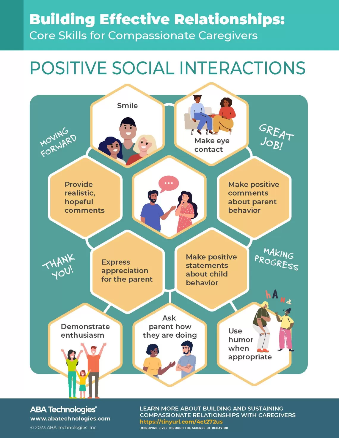 Building Effective Relationships: Positive Social Interactions | ABA ...